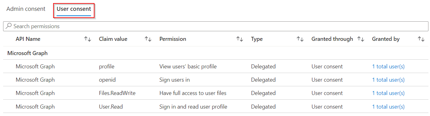 Granting Azure Application consent on behalf of the user